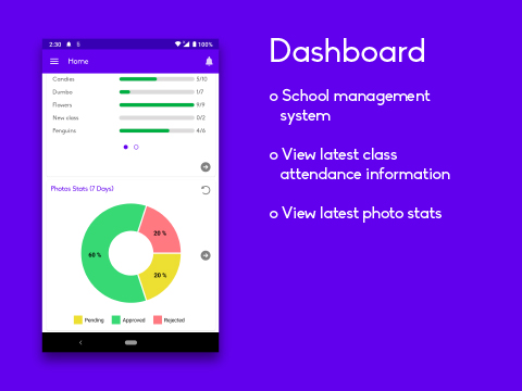 iCare Admin original mobile interface